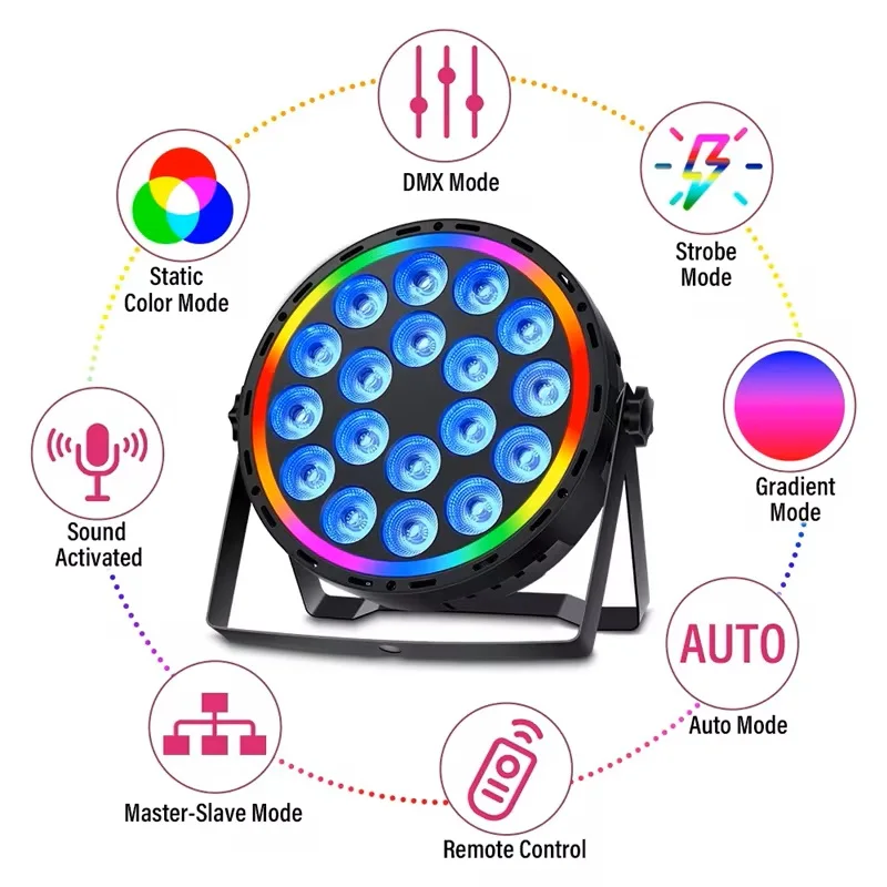 Luzes LED Par 4 em 1 RGBW de 1 - Led Strip Lights avaliação e preço