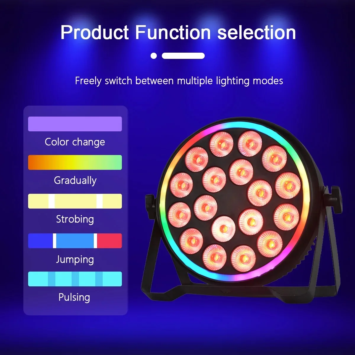 Luzes LED Par 4 em 1 RGBW de 1 - Led Strip Lights avaliação e preço